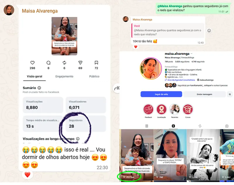 Print do reels da Maisa Alvarenga com 8.880 visualizações e a mensagem dela comemorando 104 seguidores novos